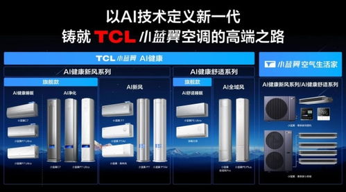TCL空調(diào)「購裝無憂」陽光服務(wù)管家全新上線，7大服務(wù)全程可視化引領(lǐng)行業(yè)新標(biāo)準(zhǔn)